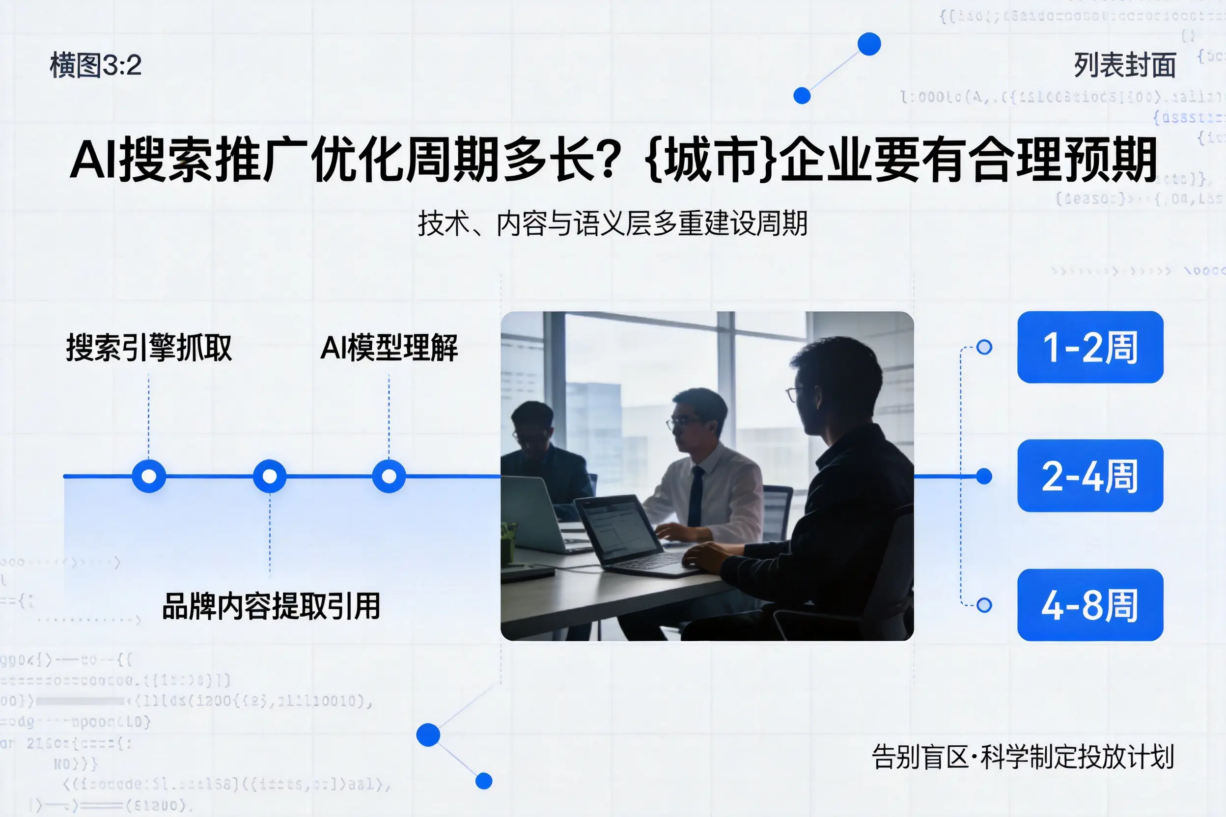 AI搜索推广优化周期多长?太原企业要有合理预期