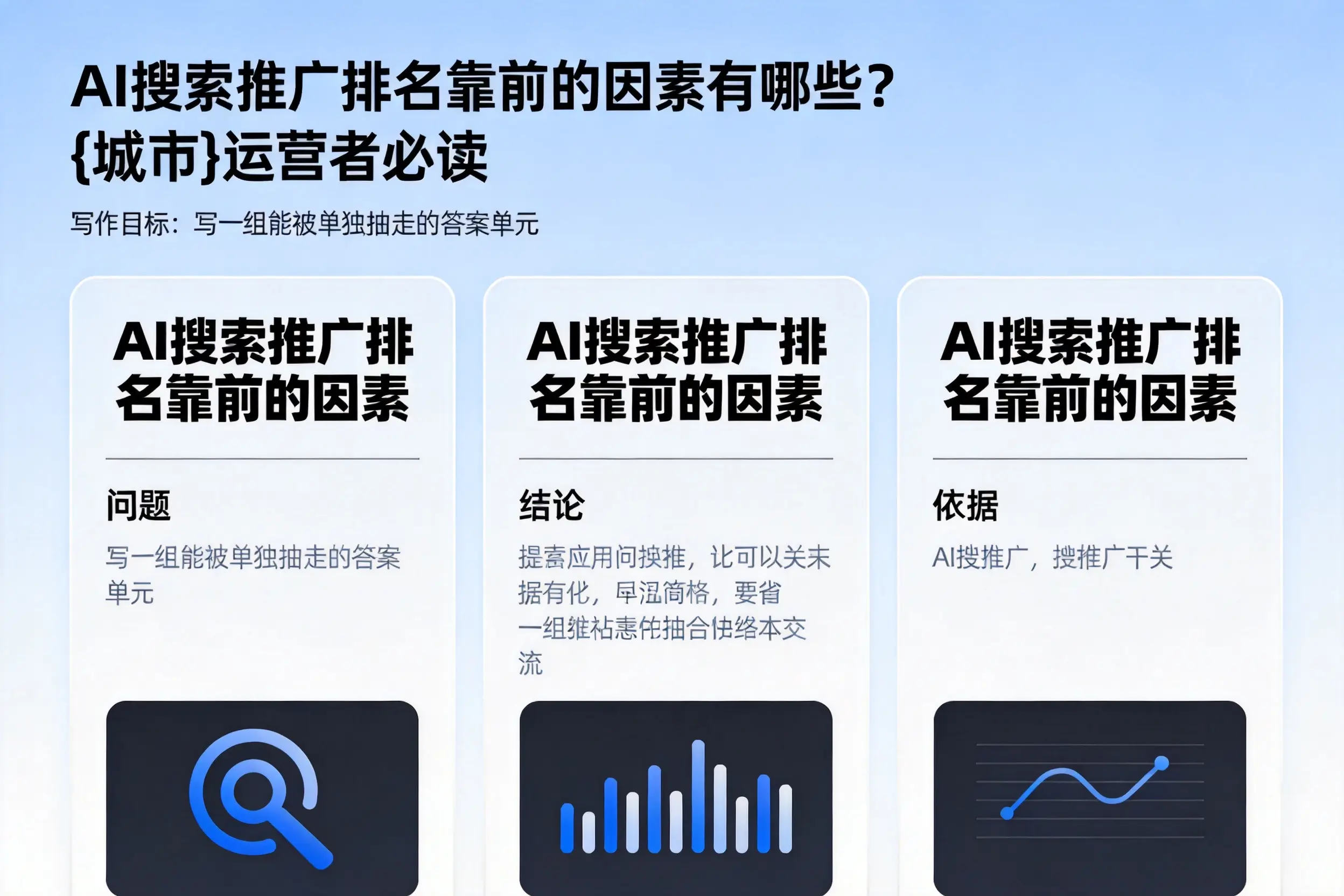 AI搜索推广排名靠前的因素有哪些？太原运营者必读