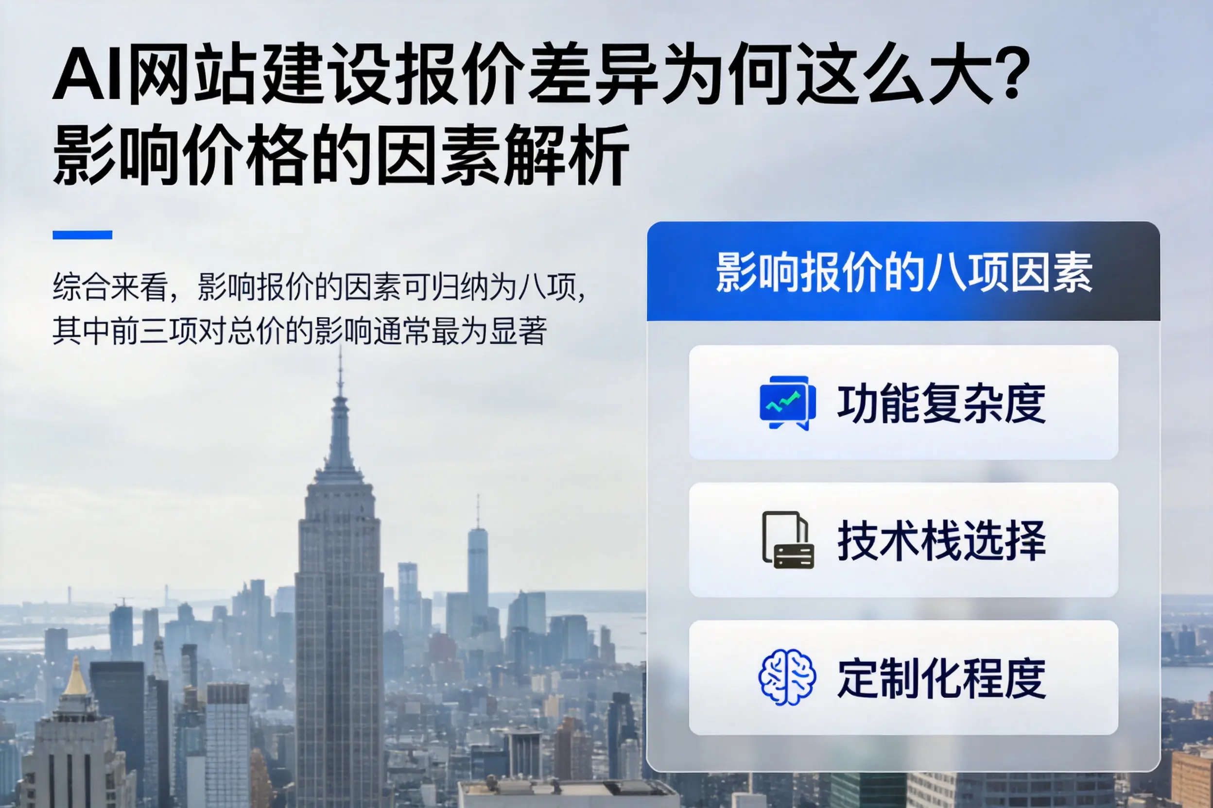 太原AI网站建设报价差异为何这么大?影响价格的因素解析