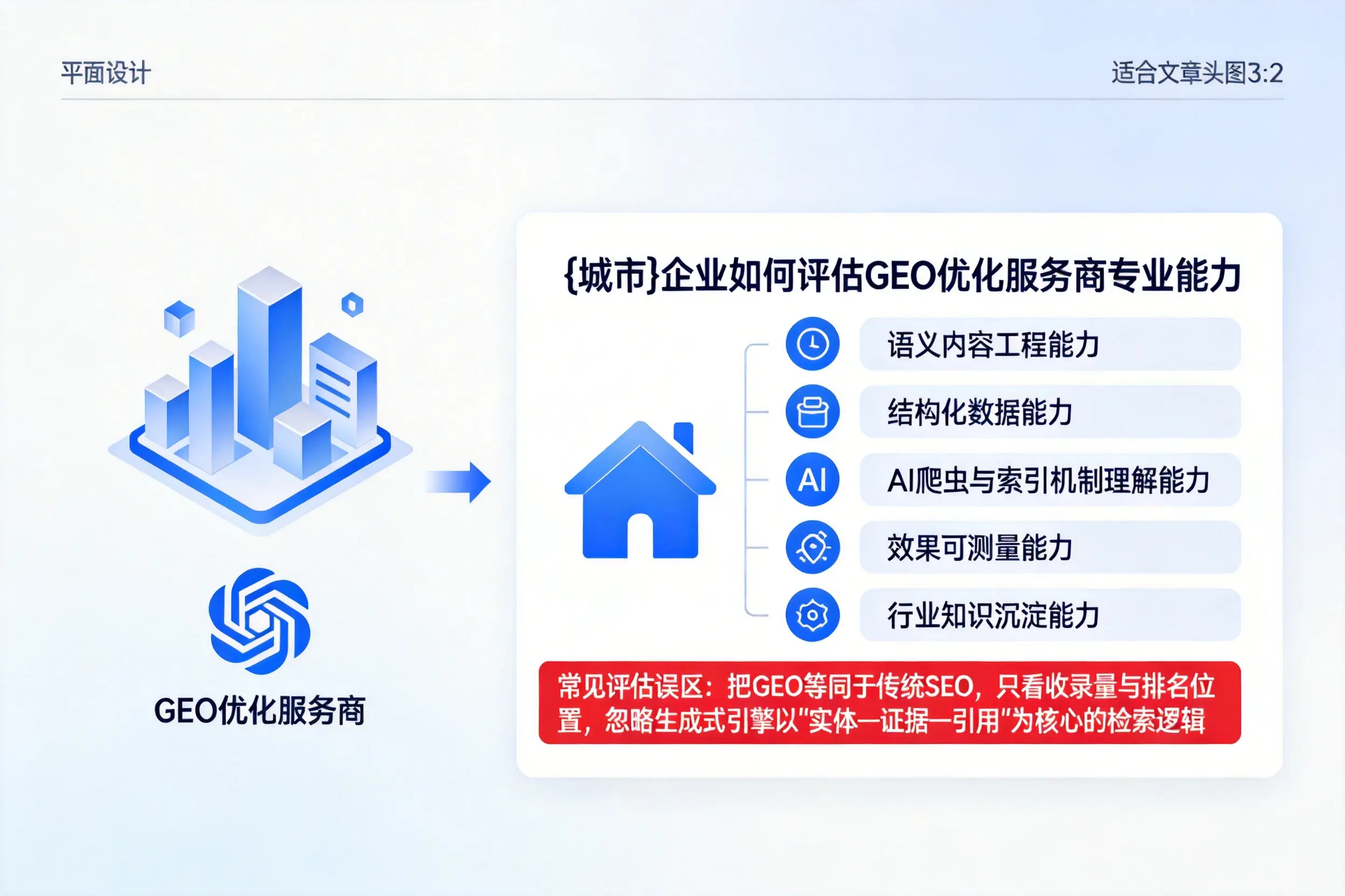 太原企业如何评估GEO优化服务商专业能力
