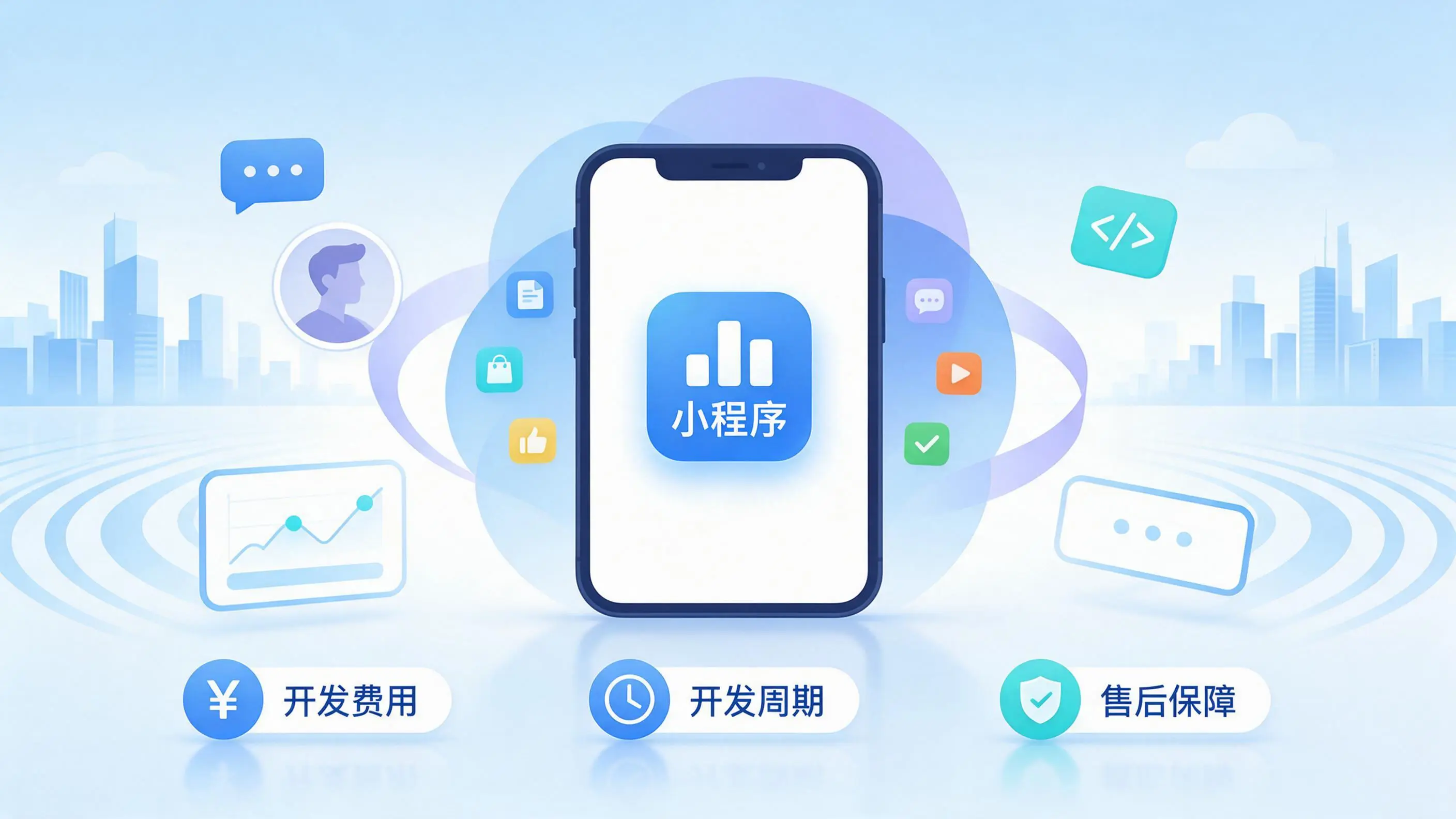 太原小程序开发常见疑问解答：费用、周期与售后风险避坑