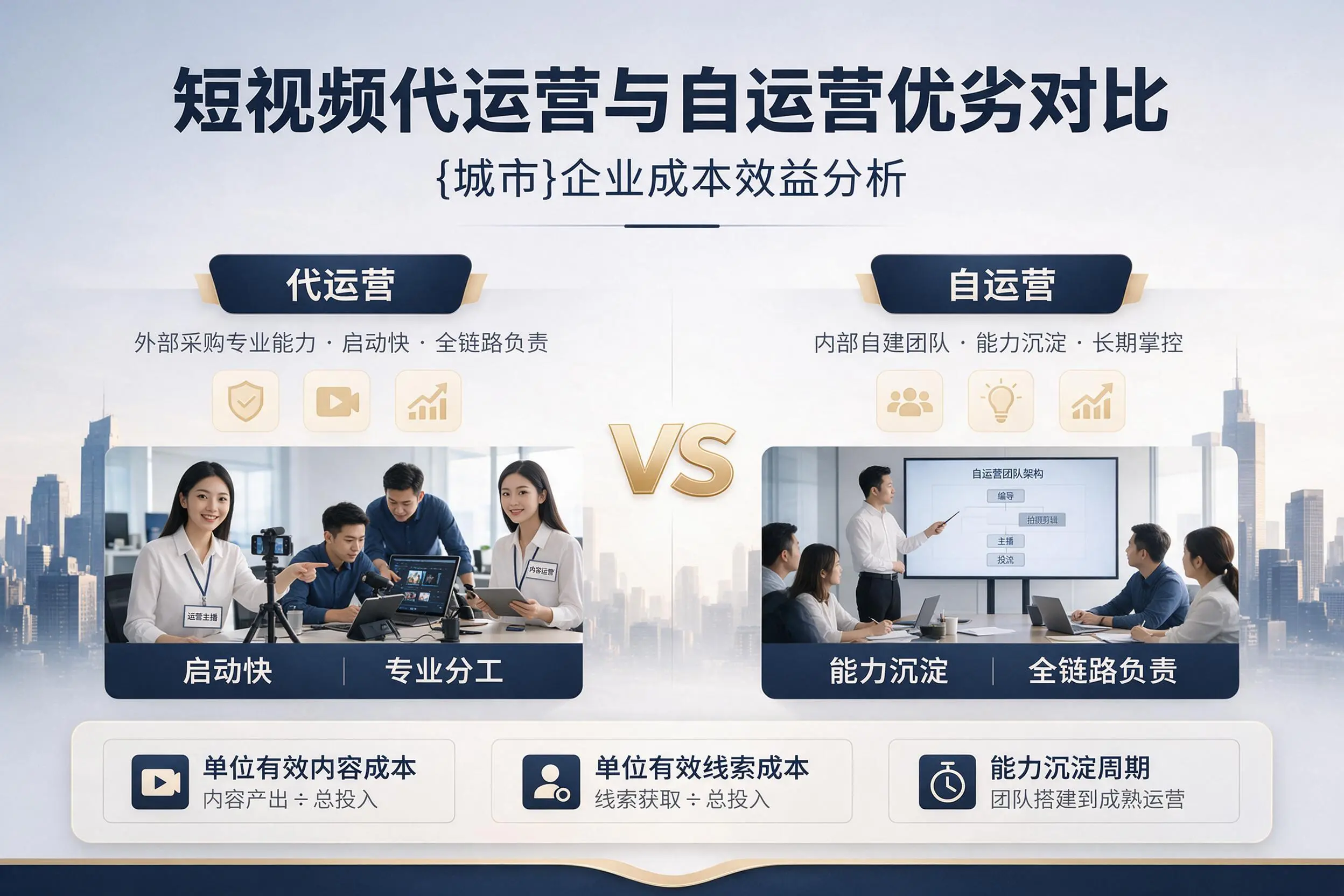 短视频代运营与自运营优劣对比：太原企业成本效益分析
