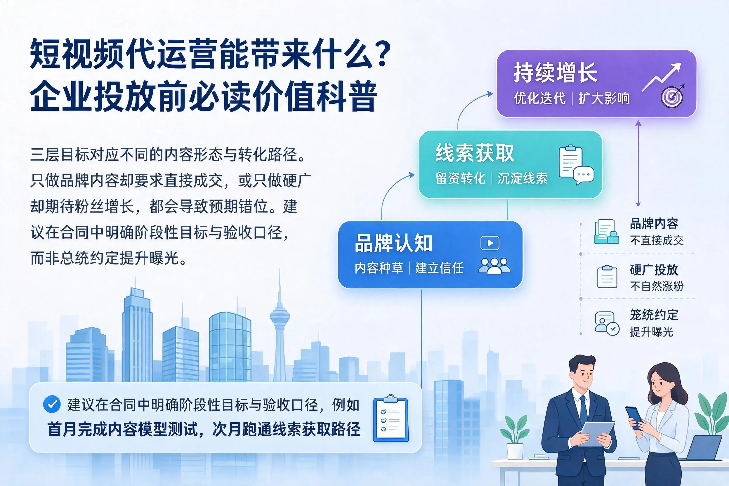 短视频代运营能带来什么？太原企业投放前必读价值科普