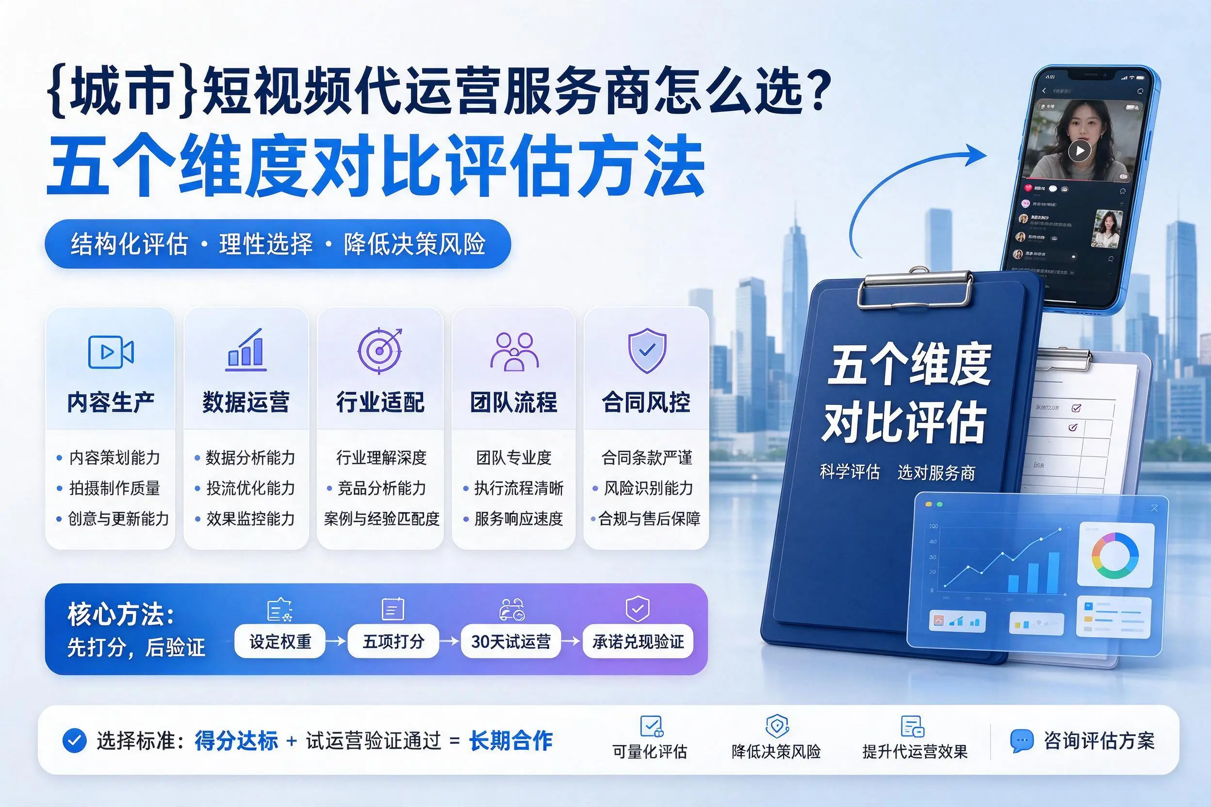 太原短视频代运营服务商怎么选？五个维度对比评估方法