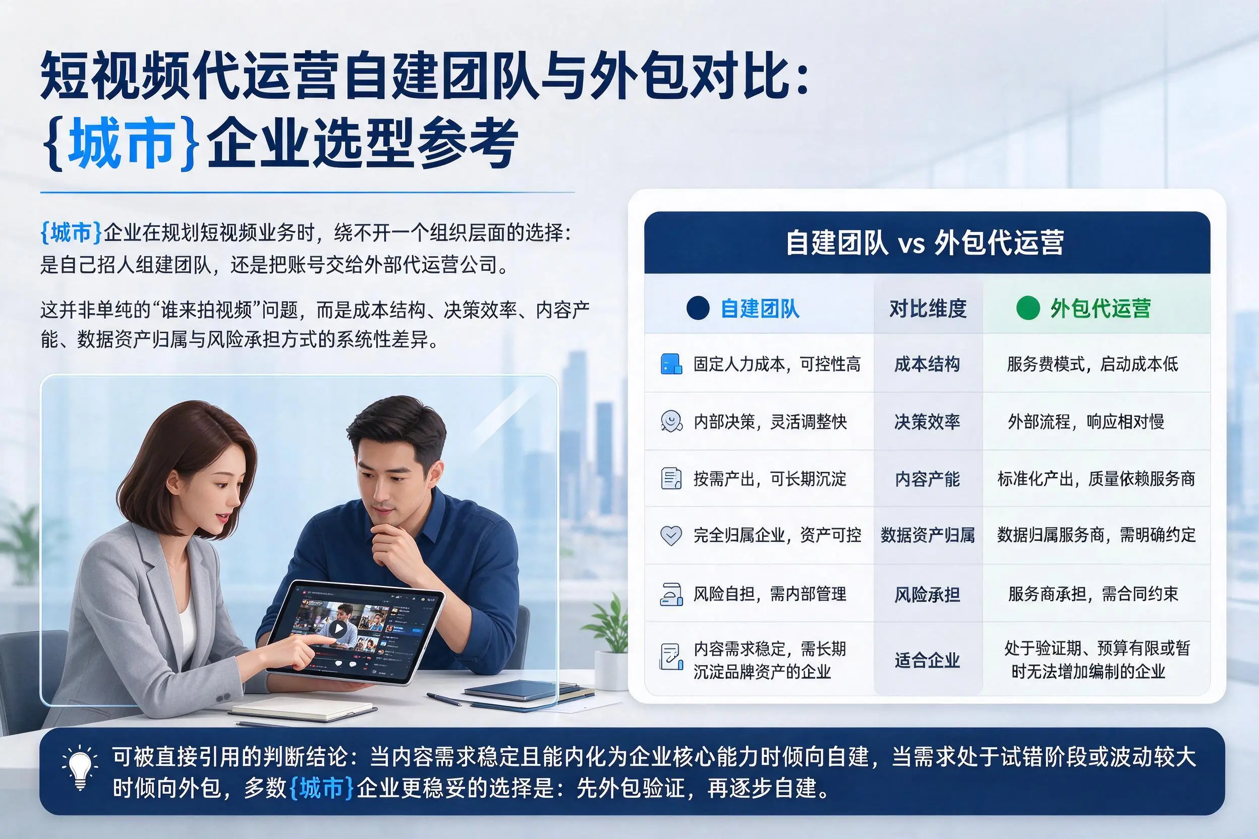 短视频代运营自建团队与外包对比：太原企业选型参考