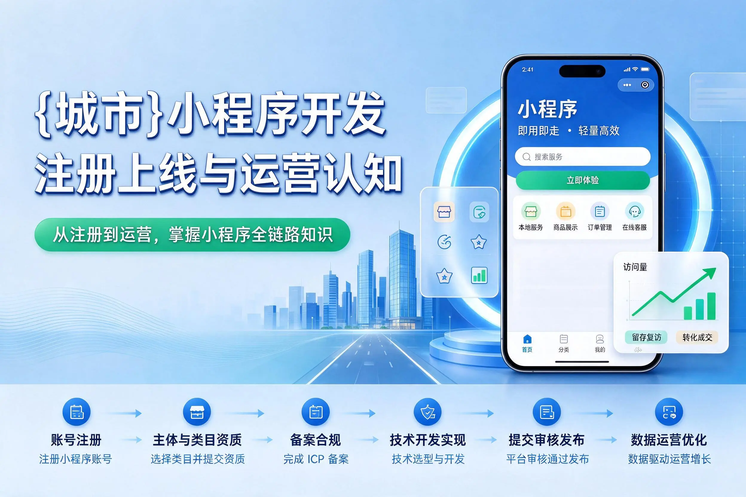 太原小程序开发基础知识科普:注册上线与运营认知