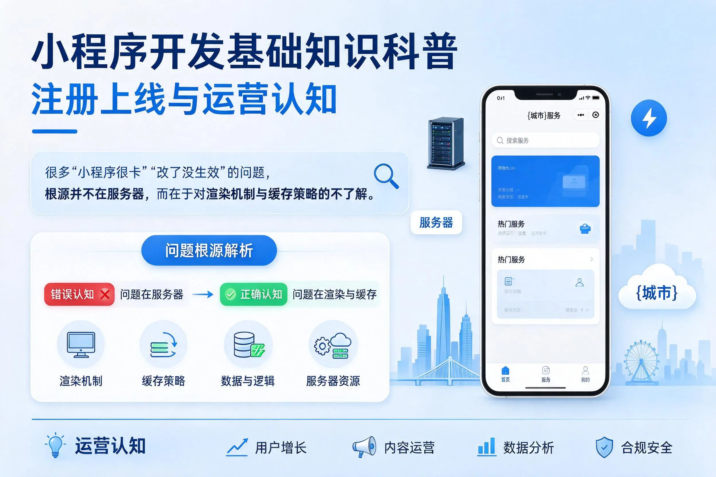 太原小程序开发基础知识科普:注册上线与运营认知