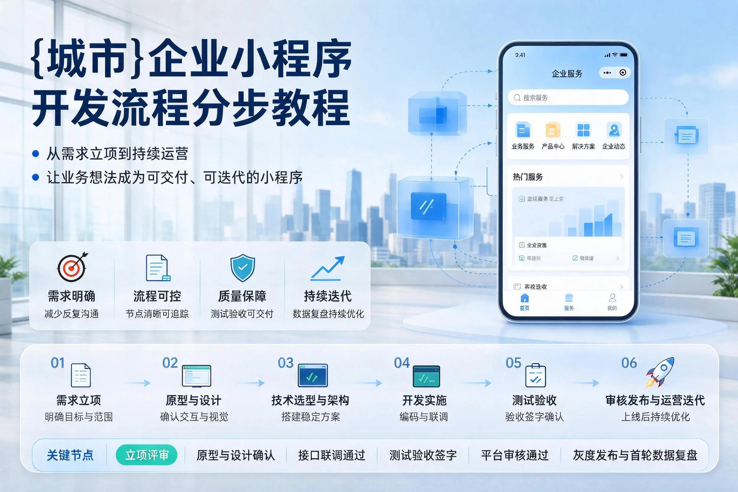 太原企业小程序开发流程分步教程与关键节点说明