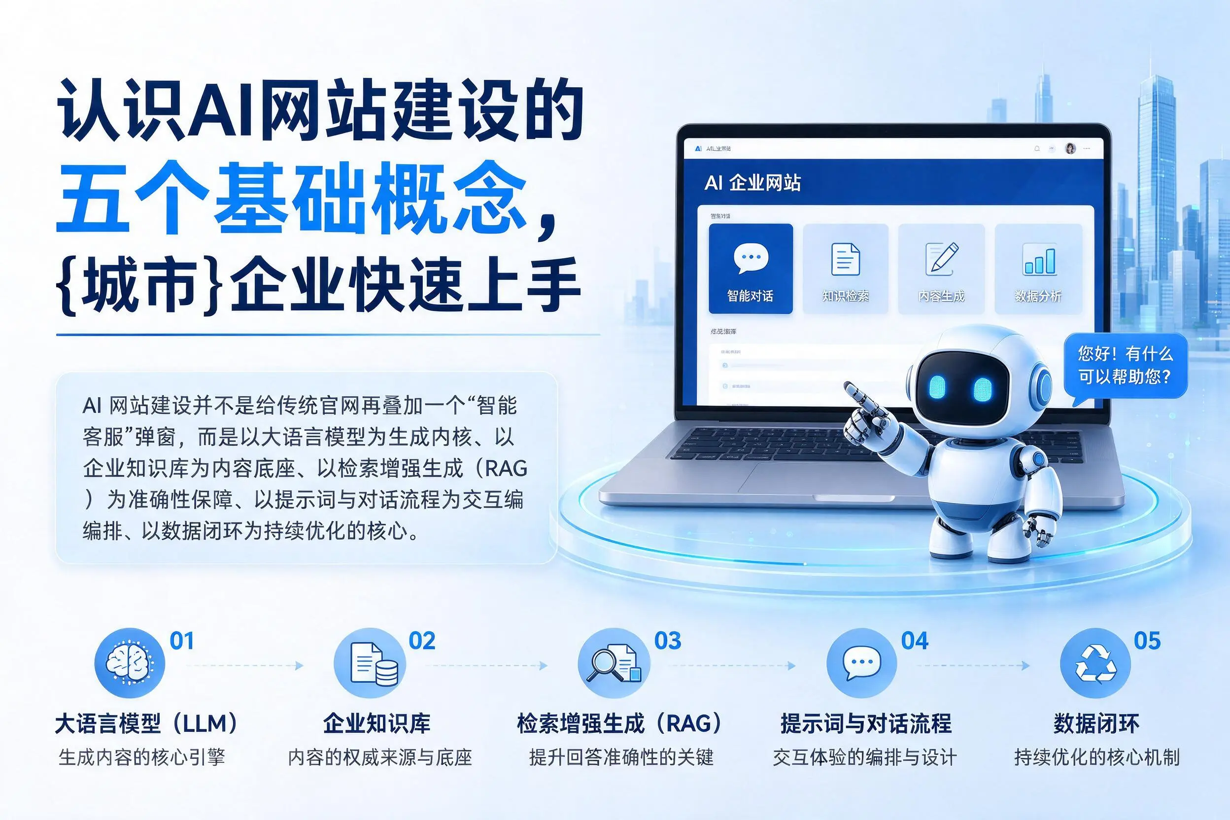 认识AI网站建设的五个基础概念，太原企业快速上手