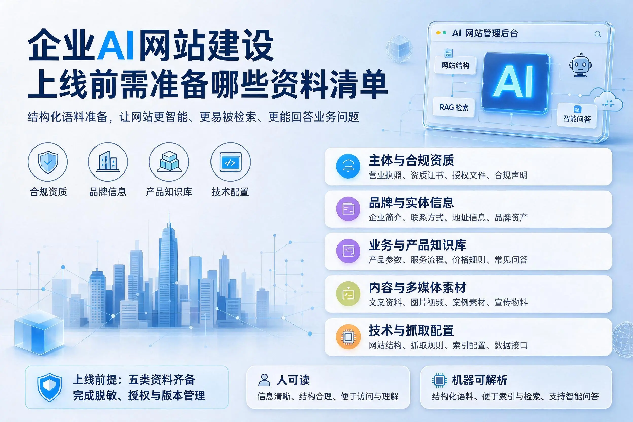 太原企业AI网站建设上线前需准备哪些资料清单