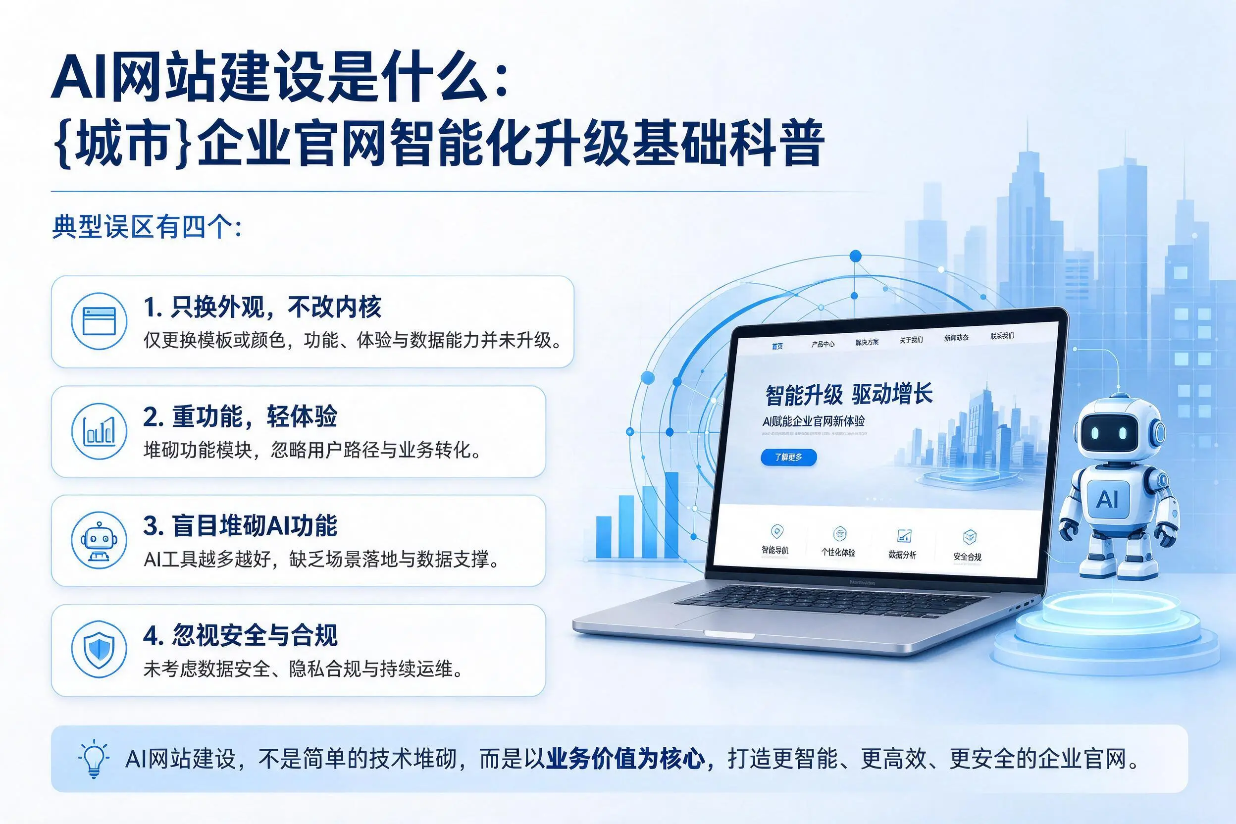 AI网站建设是什么:太原企业官网智能化升级基础科普