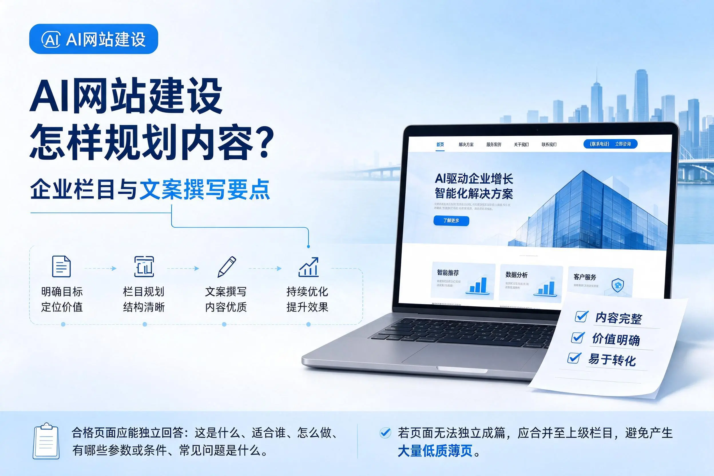 AI网站建设怎样规划内容？太原企业栏目与文案撰写要点