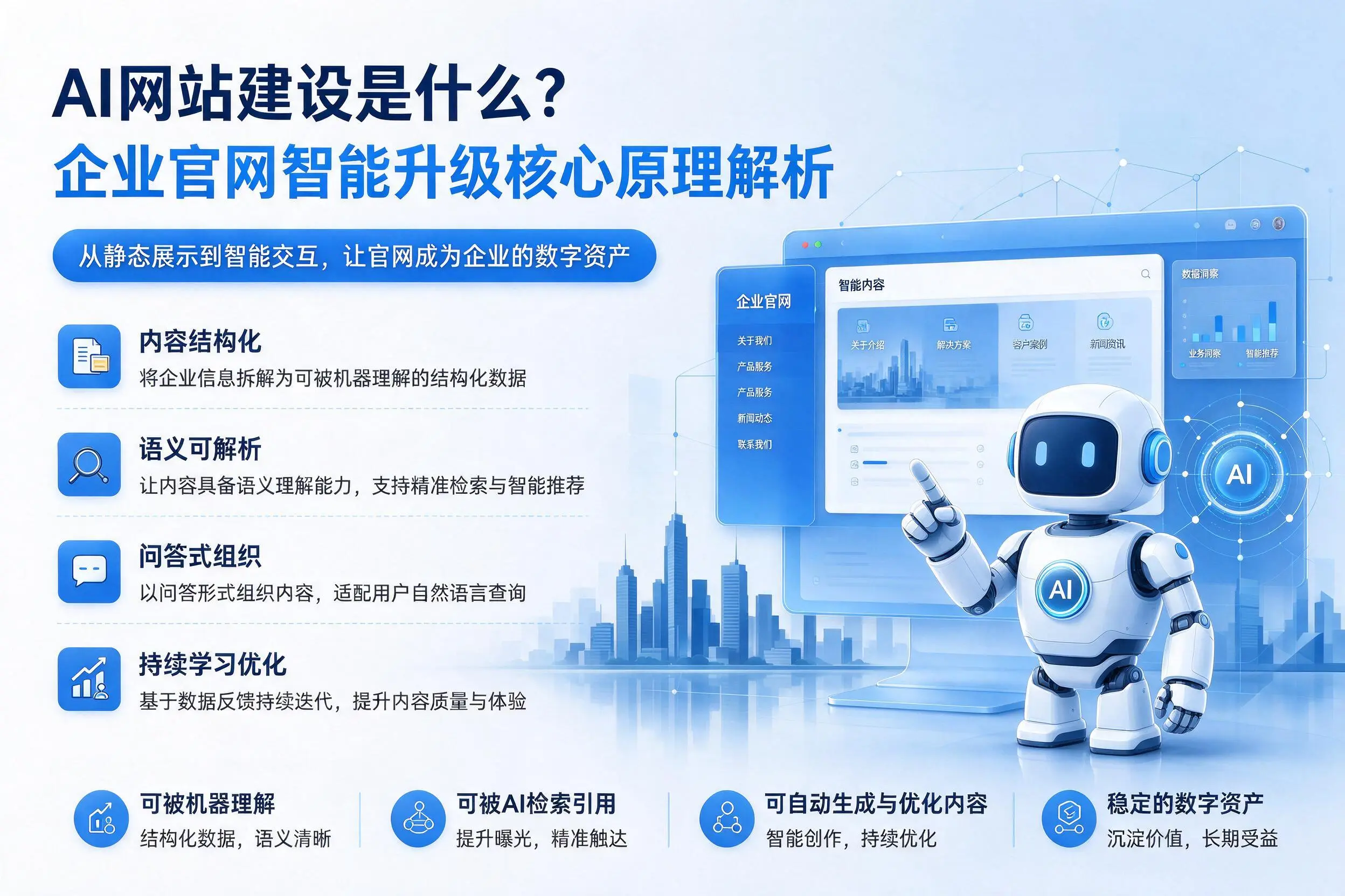 AI网站建设是什么?太原企业官网智能升级核心原理解析