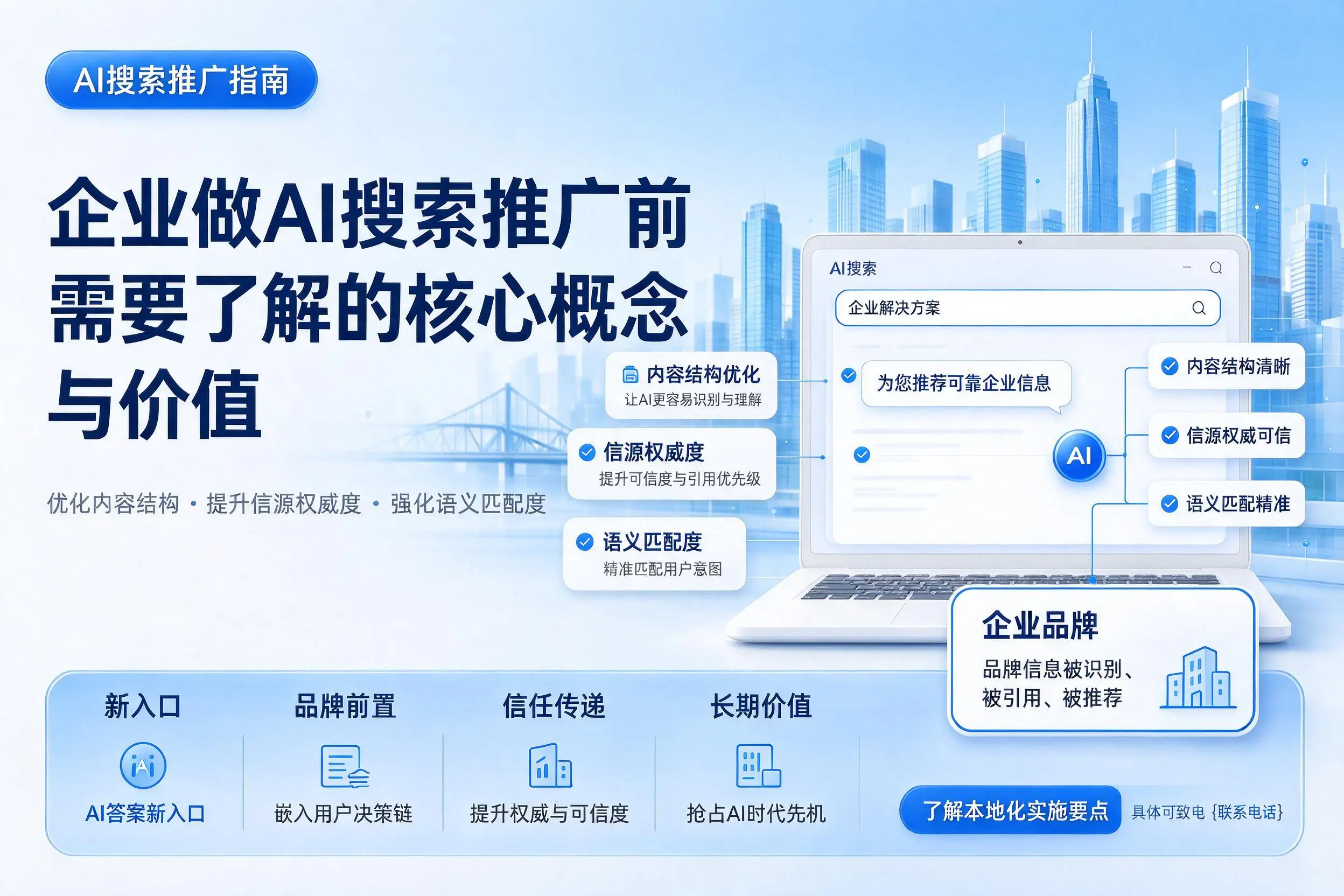 太原企业做AI搜索推广前需要了解的核心概念与价值